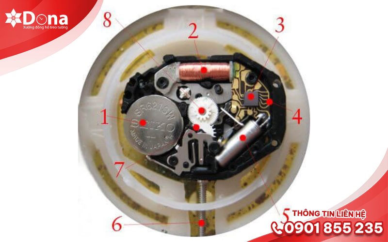 Máy đồng hồ quartz (thạch anh)