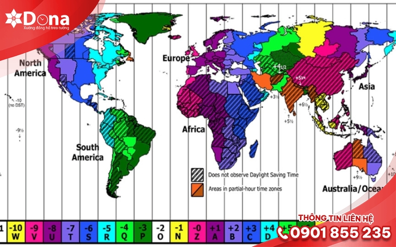 Khái niệm, nguồn gốc và lịch sử hình thành giờ GMT