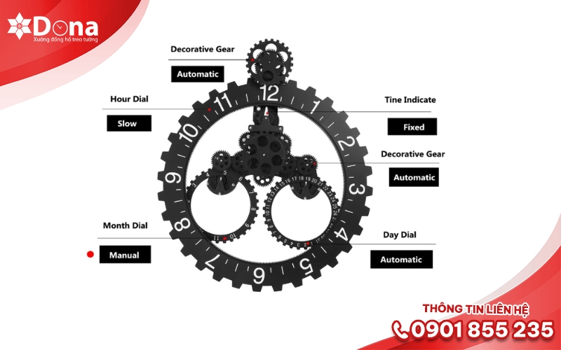 Bánh răng hoặc trục kim bị mòn theo thời gian