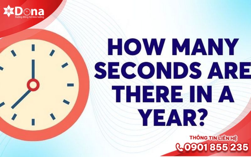 Tính toán thủ công từng bước