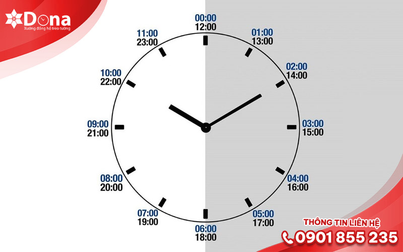 12h Trưa Là AM Hay PM? Giải Thích Đúng Chuẩn Quốc Tế
